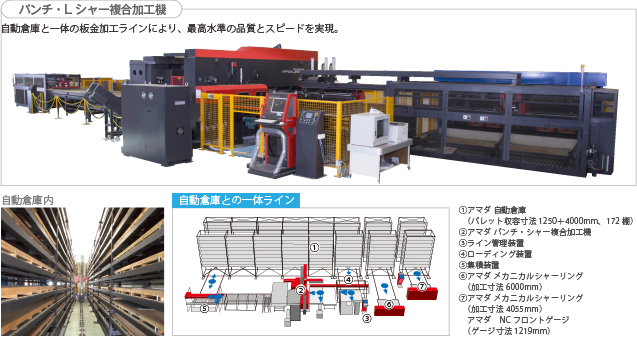 かんぜんステンレス工場
